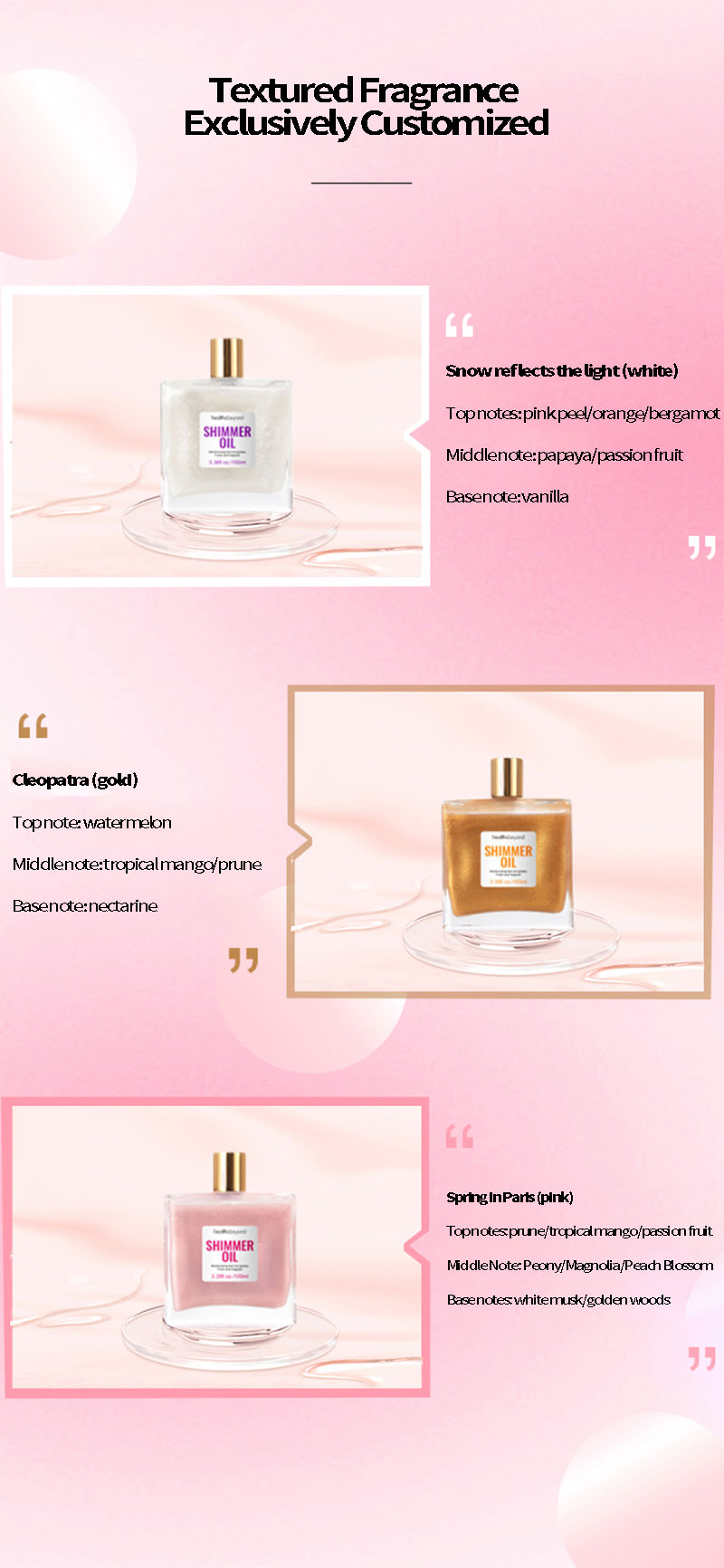 Fragrance body highlighter